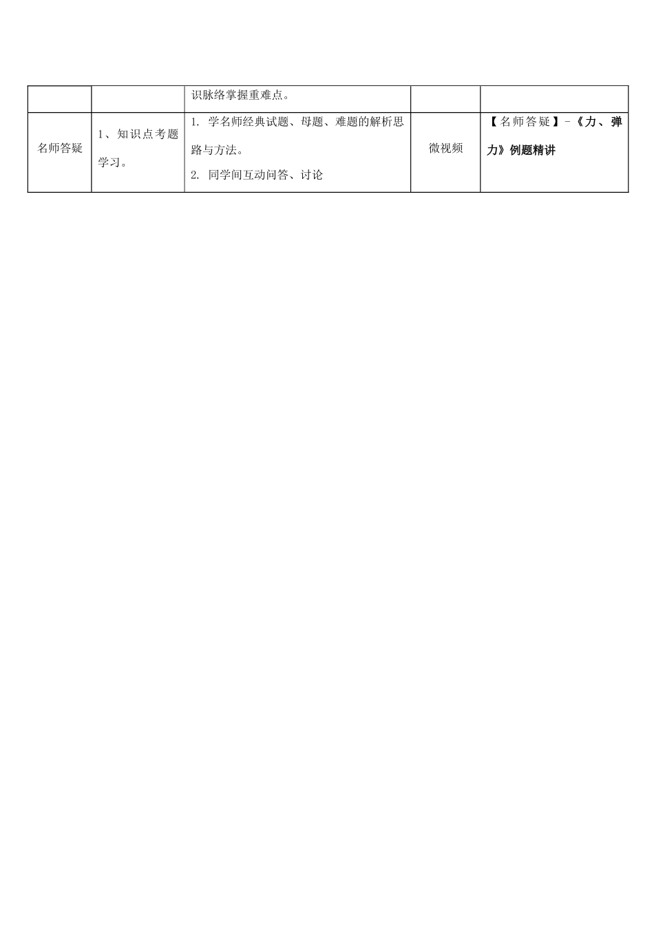 八年级物理全册 第六章 第2节《怎样描述力》学生应用指导 （新版）沪科版-（新版）沪科版初中八年级全册物理学案_第2页