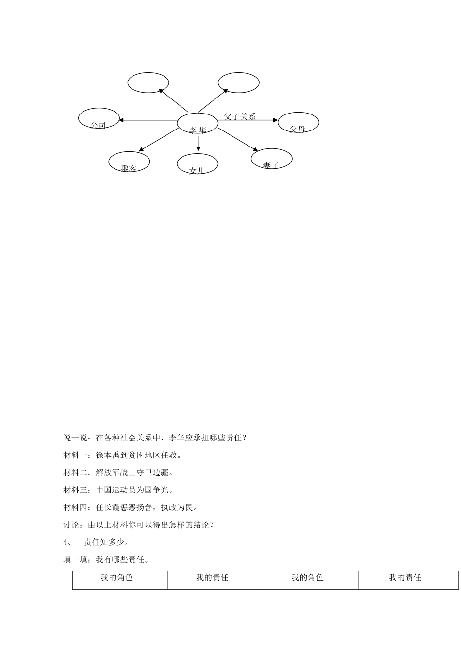 九年级政治：第二课《在承担责任中成长》学案鲁教版_第2页