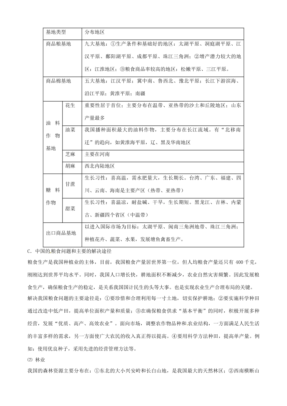蔡家校区高考地理 中国地理 第六节 中国的农业复习学案-人教版高三全册地理学案_第2页