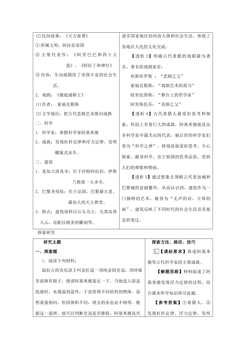 九年级历史上：第9课《古代科技与思想文化（二）》学案（人教新课标）_第2页