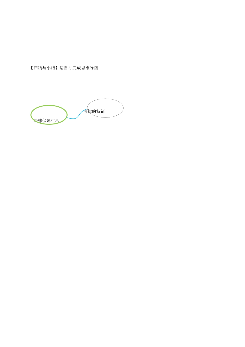 广东省河源市七年级道德与法治下册 第四单元 走进法治天地 第九课 法律在我们身边 第2框 法律保障生活（第2课时）导学稿（无答案） 新人教版-新人教版初中七年级下册政治学案_第3页