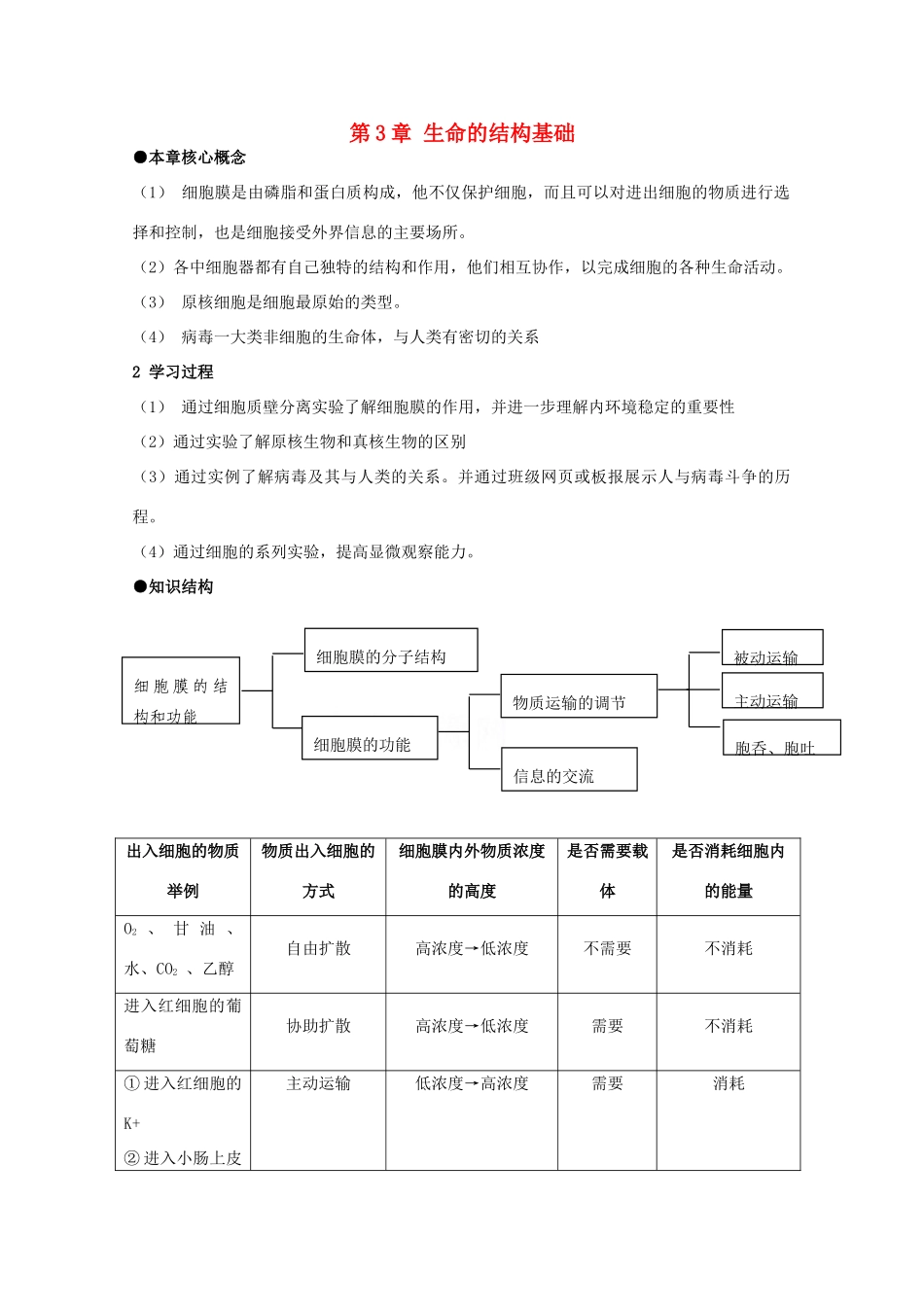 高中生物 第一册 第3章 生命的结构基础学案（1）沪科版-沪科版高一第一册生物学案_第1页