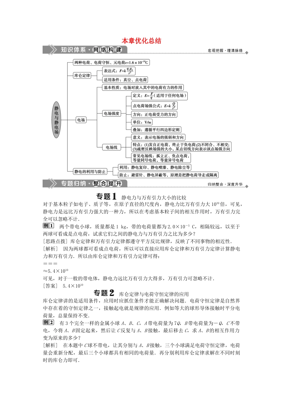 高中物理 第1章 静电与静电场 本章优化总结学案 鲁科版选修1-1-鲁科版高二选修1-1物理学案_第1页