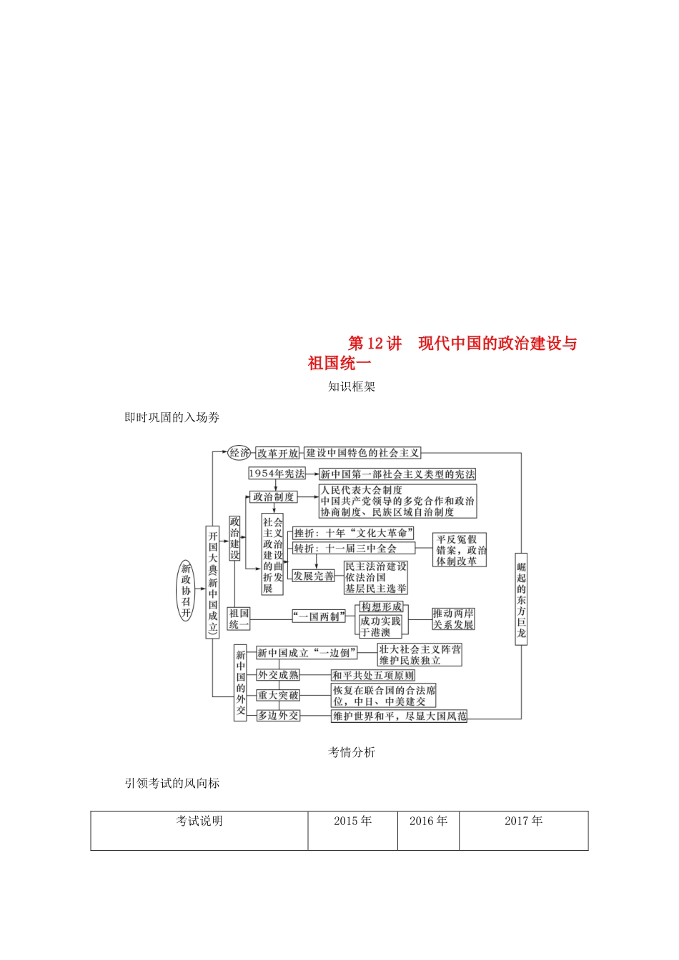 （江苏专版）高考历史总复习 第六单元 现代中国的政治建设 第12讲 现代中国的政治建设与祖国统一学案-人教版高三全册历史学案_第1页