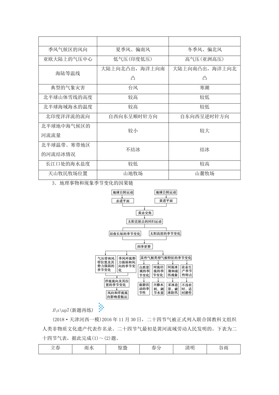 高考地理大二轮复习 微专题二 地理事物和地理现象的季节变化学案-人教版高三全册地理学案_第3页
