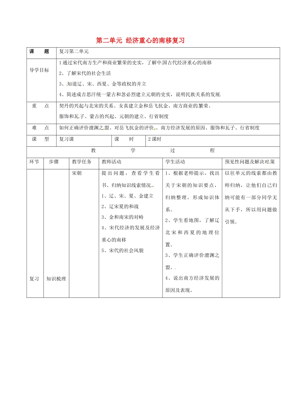 吉林省通化市七年级历史下册 第二单元 经济重心的南移复习导学案 鲁教版-鲁教版初中七年级下册历史学案_第1页