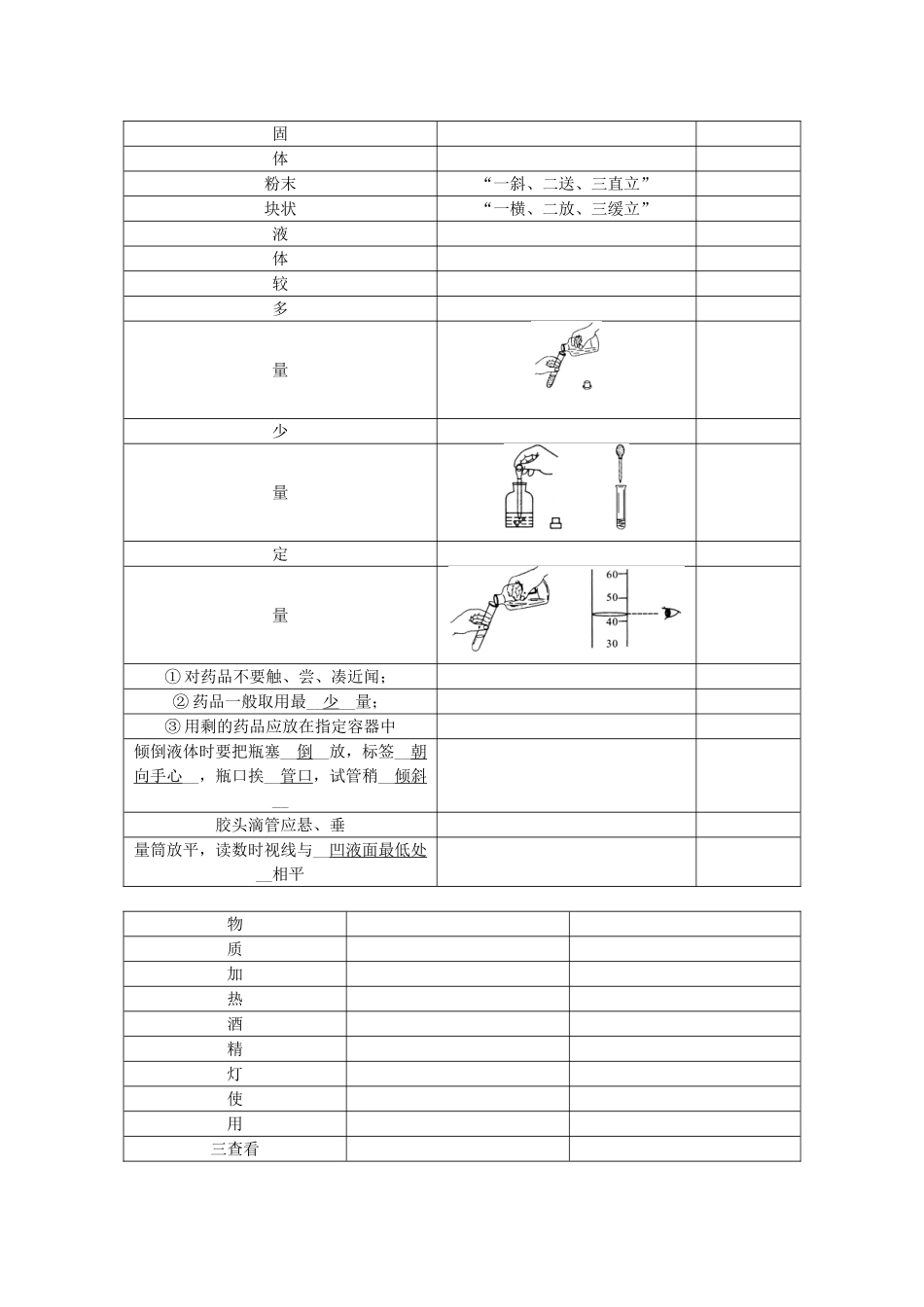 【聚焦中考】（教师用书）陕西省2015中考化学总复习 第一轮 第15讲 常见化学仪器和实验基本操作教案_第2页