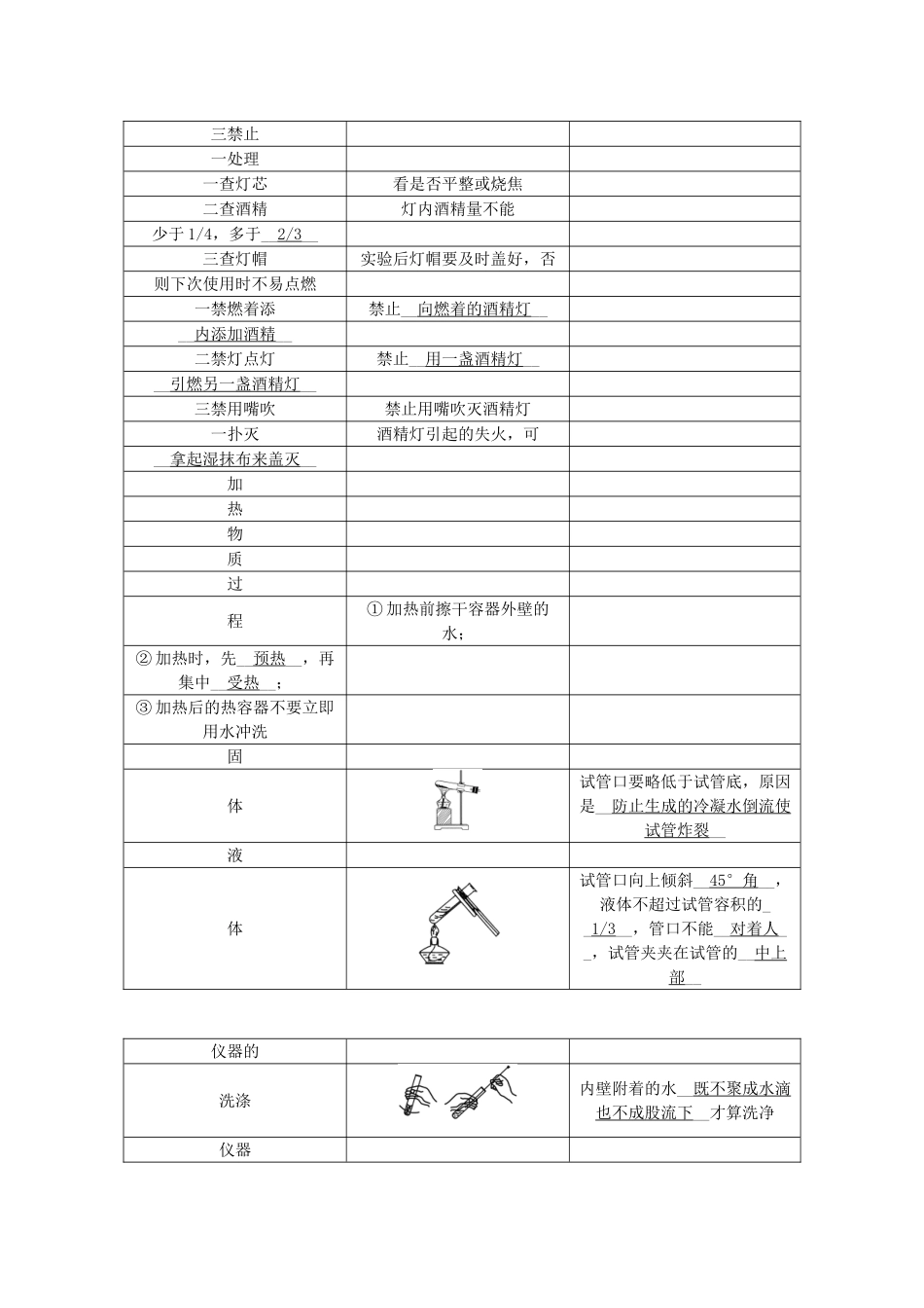 【聚焦中考】（教师用书）陕西省2015中考化学总复习 第一轮 第15讲 常见化学仪器和实验基本操作教案_第3页