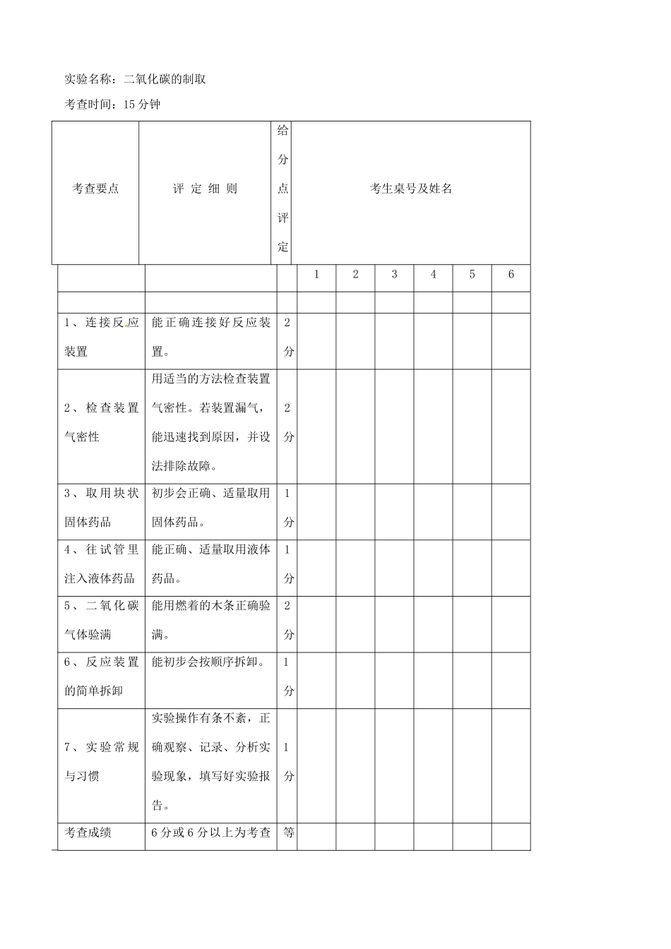 江苏省无锡市蠡园中学九年级化学《化学实验操作》学案 _第2页