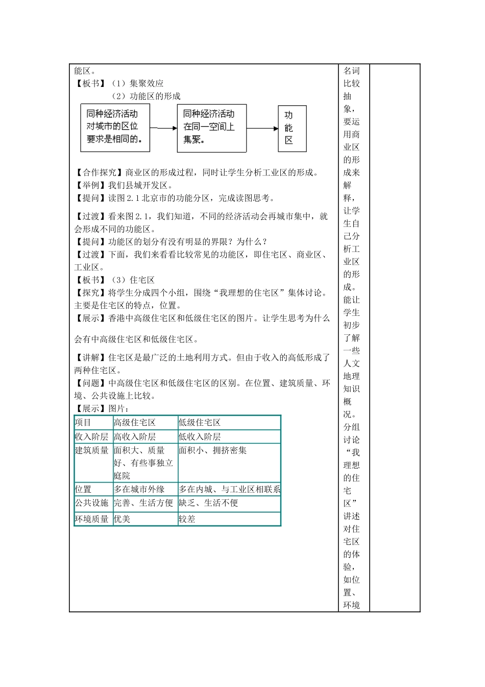 安徽省灵璧中学高一地理 城市内部空间结构导学案1_第2页