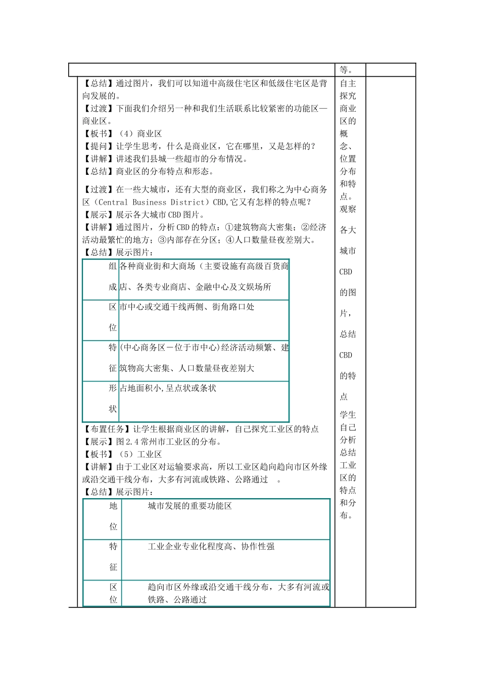 安徽省灵璧中学高一地理 城市内部空间结构导学案1_第3页