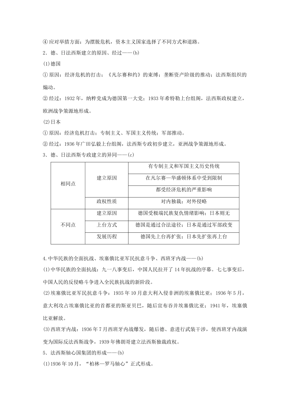 （浙江选考）高考历史二轮专题复习 板块三 现代的世界和中国 专题20 第二次世界大战与奥斯威辛集中营学案-人教版高三全册历史学案_第2页