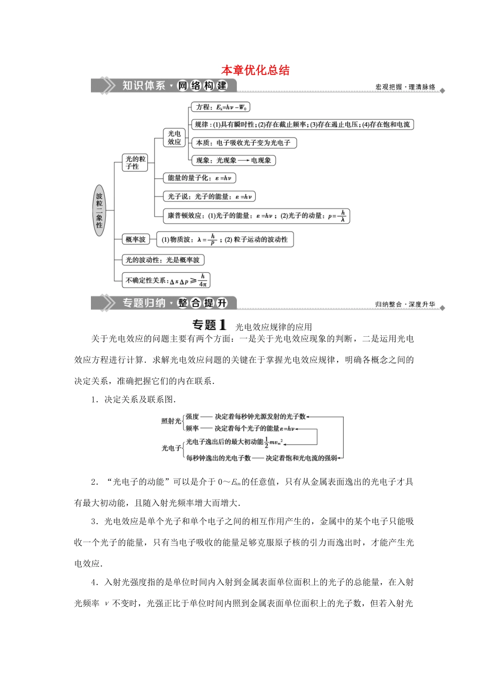 高中物理 第二章 波粒二象性 本章优化总结学案 粤教版选修3-5-粤教版高二选修3-5物理学案_第1页