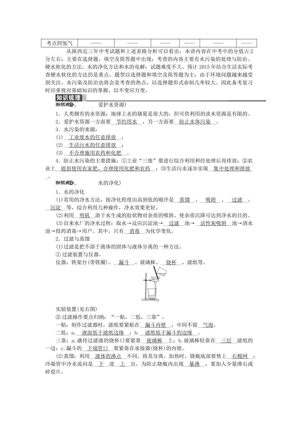【聚焦中考】（教师用书）陕西省2015中考化学总复习 第一轮 第2讲 水、氢气教案_第2页