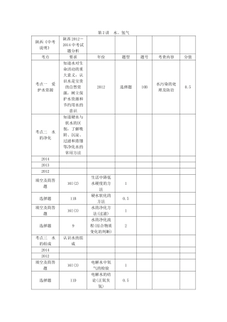 【聚焦中考】（教师用书）陕西省2015中考化学总复习 第一轮 第2讲 水、氢气教案