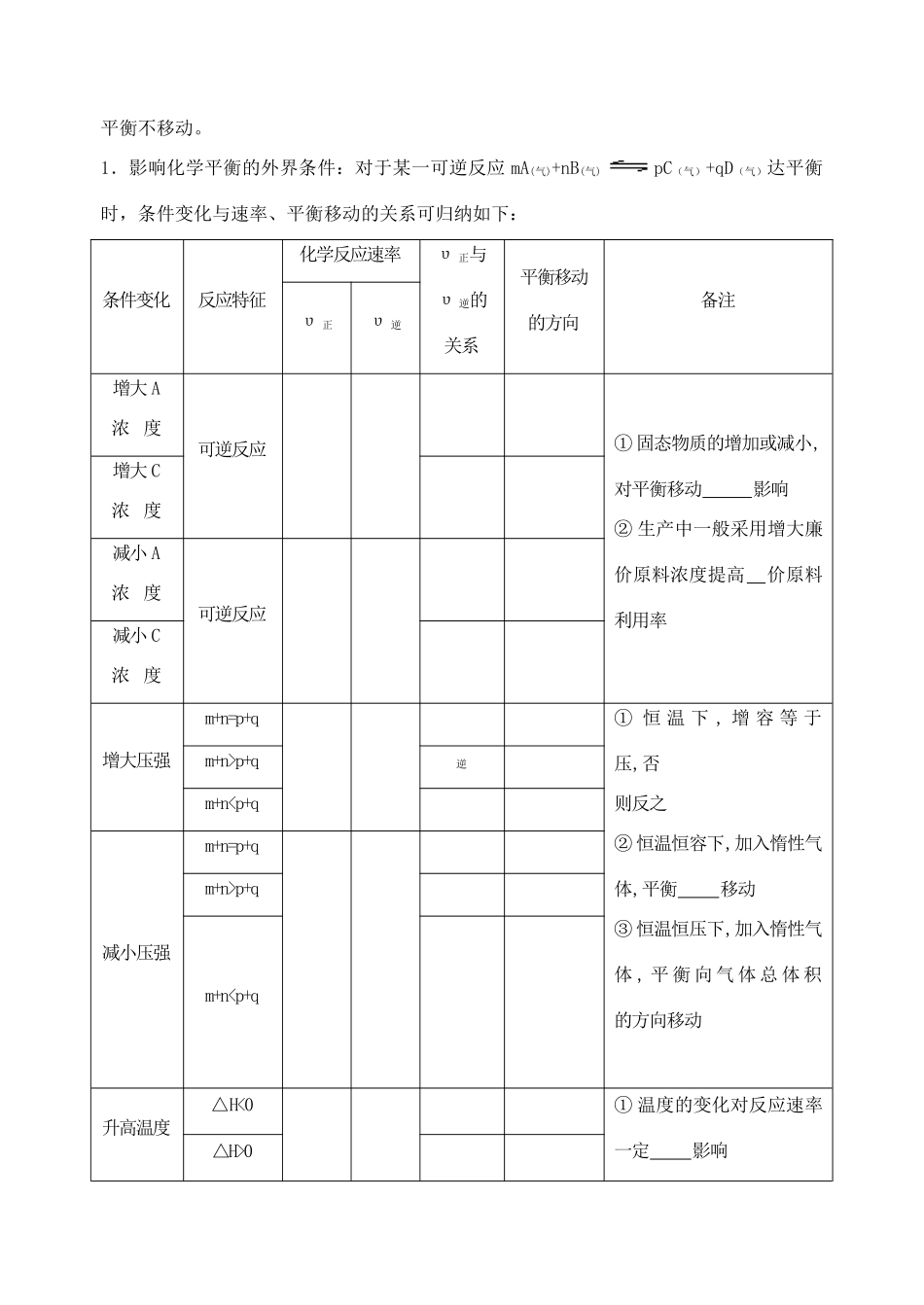 第十五讲 化学平衡及其影响因素_第2页