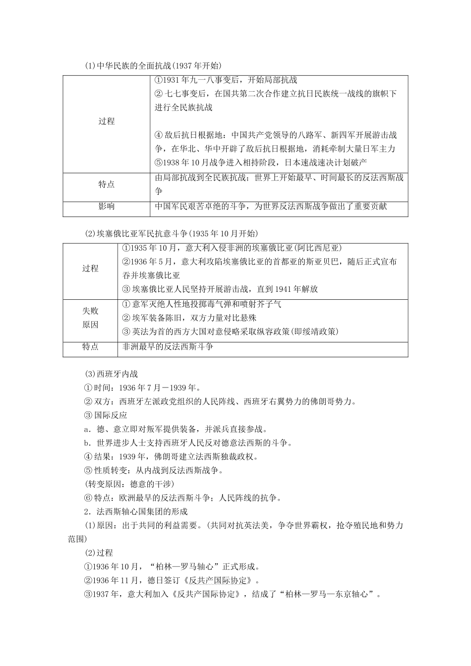 （浙江选考）高考历史大二轮复习 上篇 板块三 专题十一 第二次世界大战学案 人民版-人民版高三全册历史学案_第3页