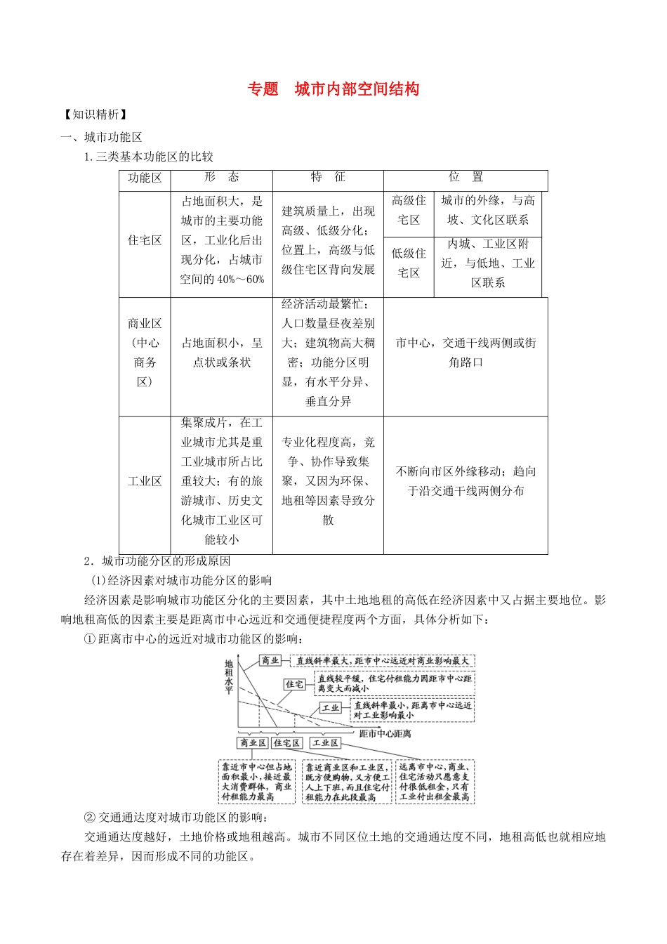 高考地理二轮复习微专题要素探究与设计 专题7.1 城市空间结构学案-人教版高三全册地理学案_第1页