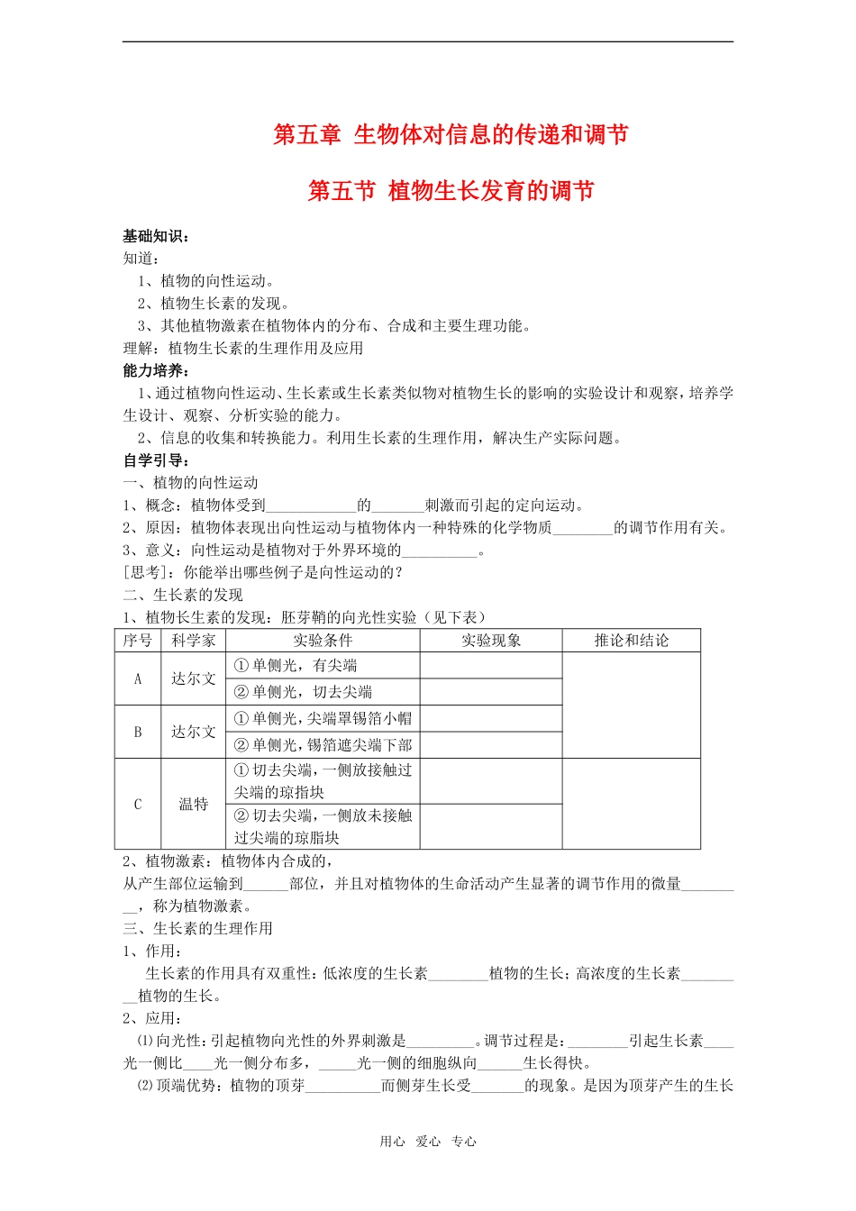 高中生物：5.5《植物生长发育的调节》学案（1）沪科版第二册_第1页