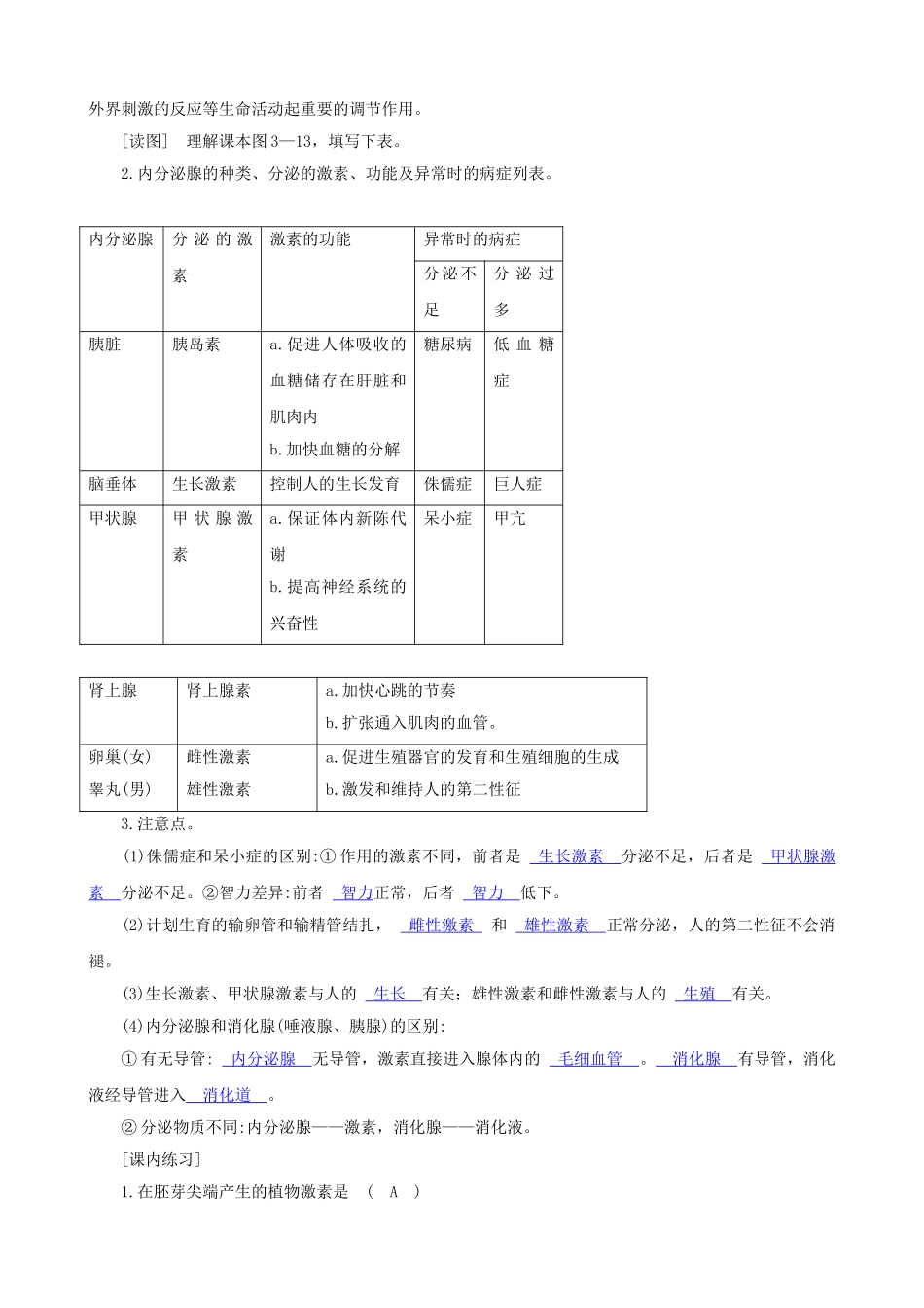 八年级科学上册《神奇的激素》学案3（教师用） 浙教版_第2页