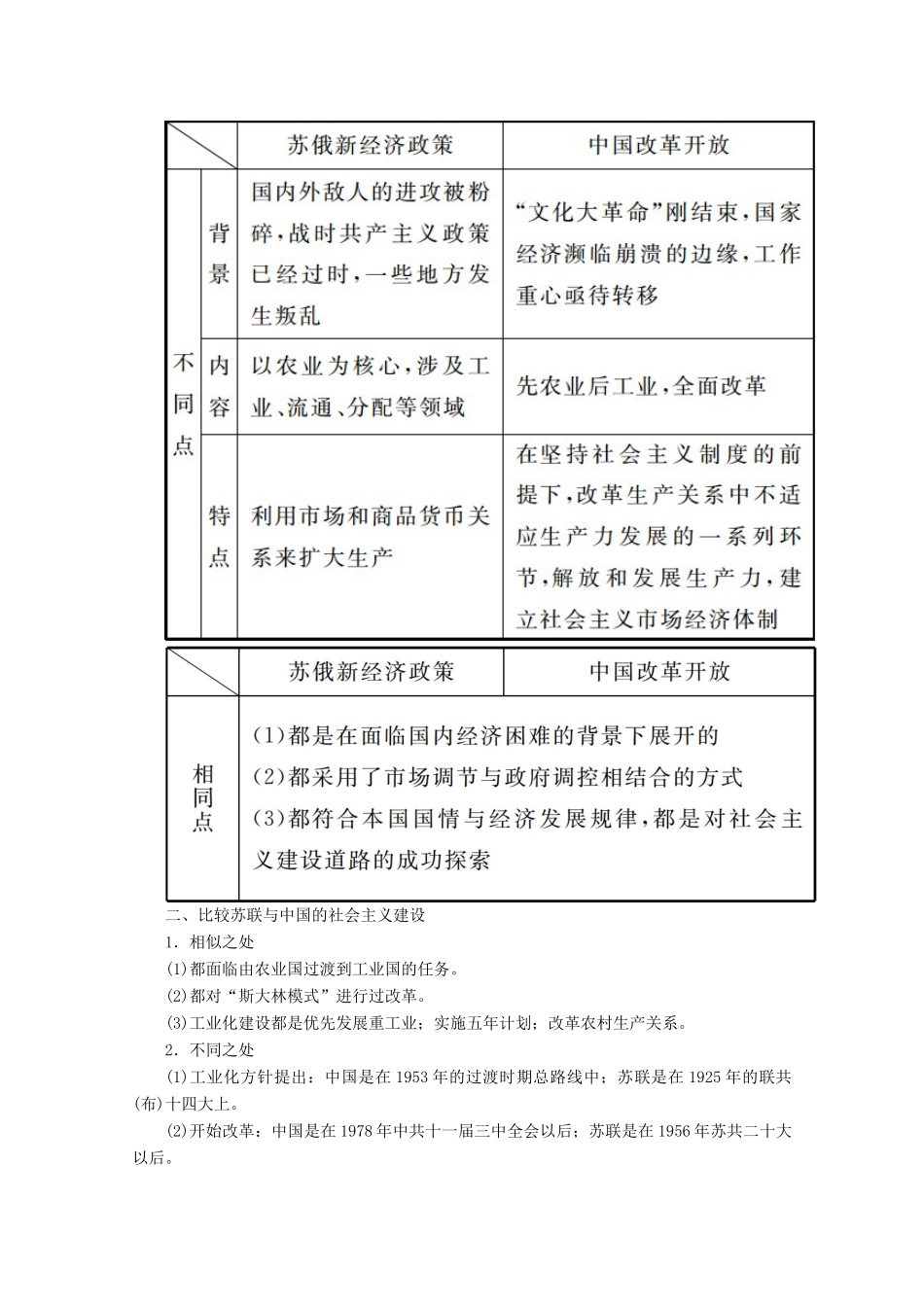 （赢在微点）高考历史总复习 第九单元 中国特色社会主义建设的道路单元提能导学案（含解析）新人教版-新人教版高三全册历史学案_第3页
