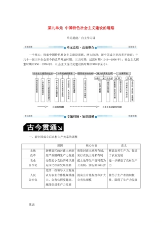 （赢在微点）高考历史总复习 第九单元 中国特色社会主义建设的道路单元提能导学案（含解析）新人教版-新人教版高三全册历史学案