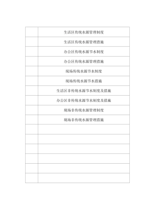绿色施工措施与制度——节水