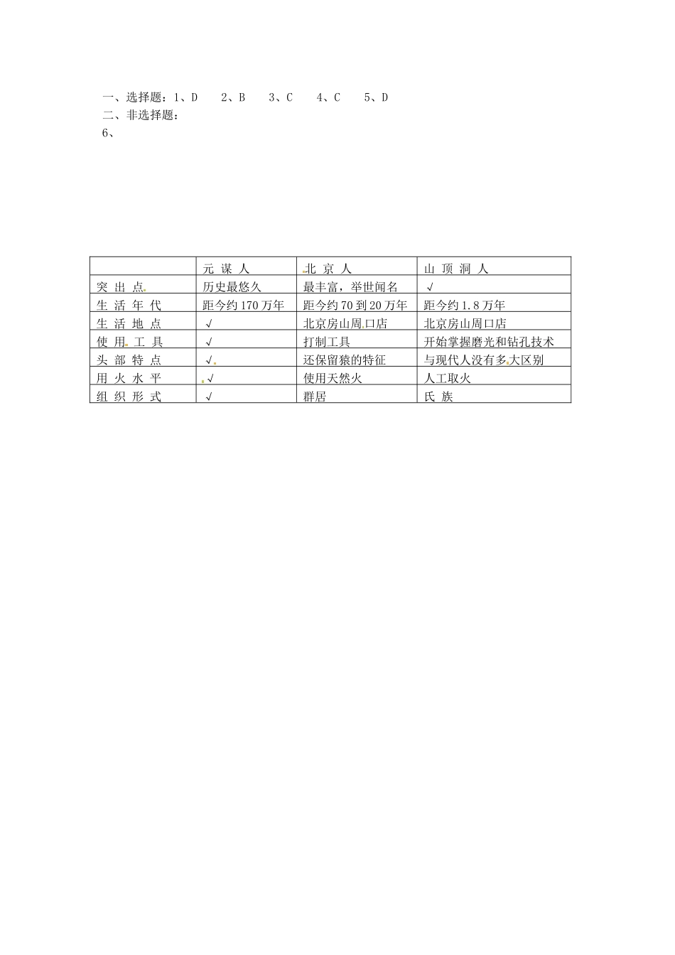 （秋季版）七年级历史上册 第1课 震惊世界的考古发现学案 川教版-川教版初中七年级上册历史学案_第3页