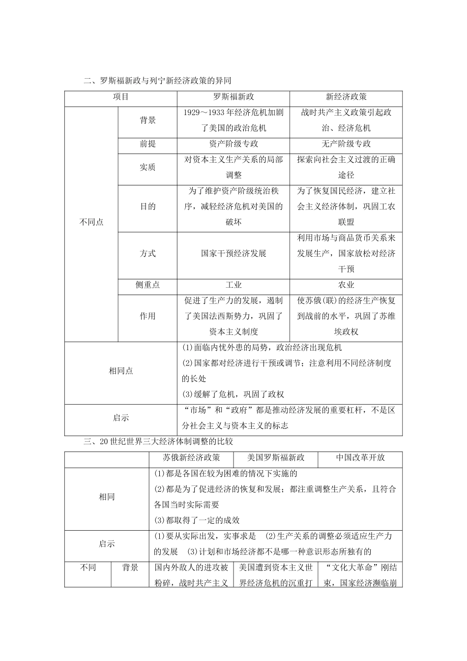 案）高考历史一轮总复习 第九单元 世界资本主义经济政策的调整与苏联的社会主义建设单元整合学案（含解析）-人教版高三全册历史学案_第3页