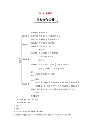 高中物理 第2章 机械波章末整合提升学案 鲁科版选修3-4-鲁科版高二选修3-4物理学案