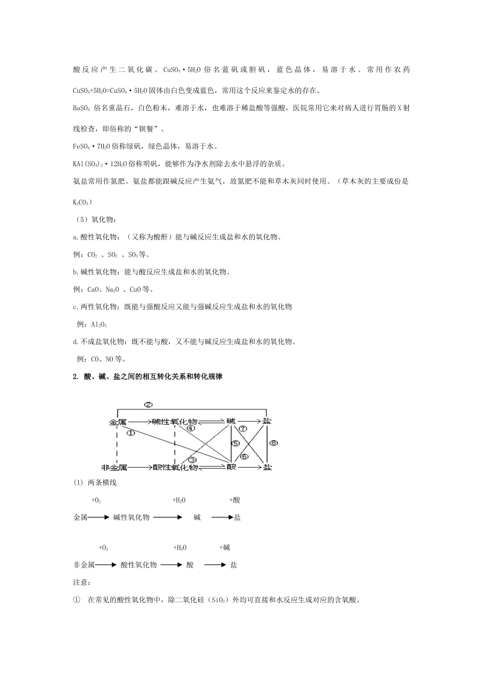 第3讲 酸  碱 盐的反应_第2页