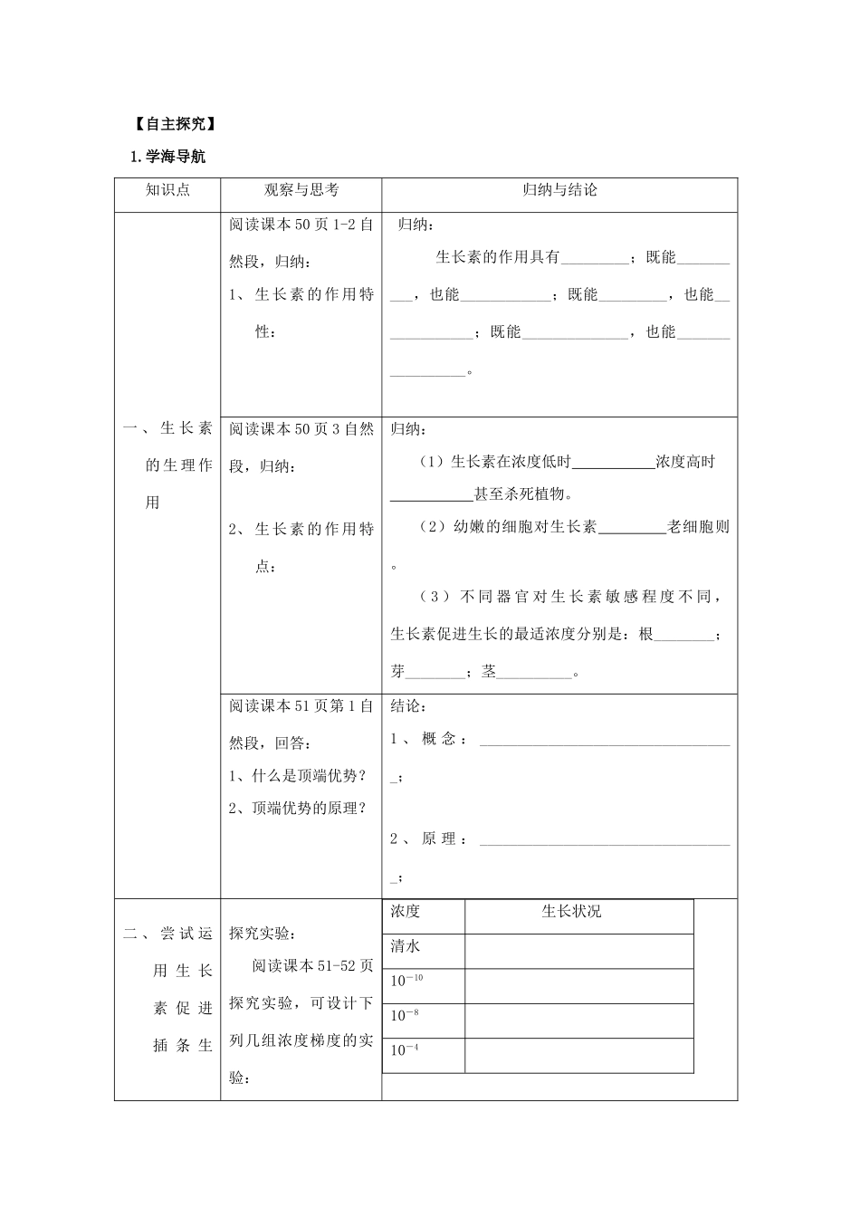 高中生物 第三章 植物的激素调节 第二节 生长素的生理作用导学案 新人教版必修3-新人教版高二必修3生物学案_第2页