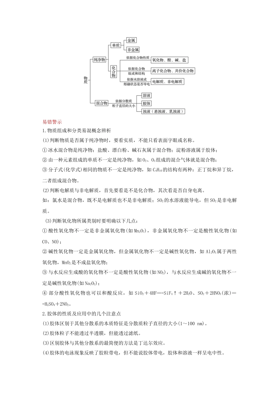 （全国通用）高考化学 考前三月冲刺 第一部分 专题1 学案1 物质的组成、分类及化学用语-人教版高三全册化学学案_第3页