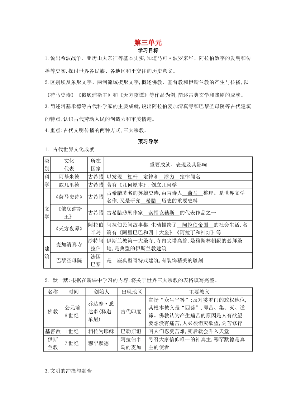 九年级历史上册 第3单元 复习导学案 中华书局版-中华书局版初中九年级上册历史学案_第1页