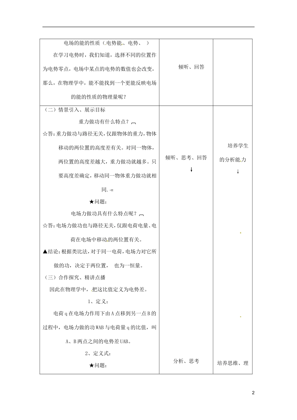 高中物理 1.6《电势能》复习教学案 新人教版选修3-1_第2页