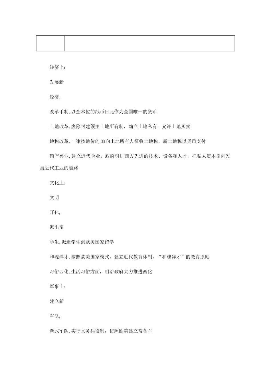 （江苏专版）高考历史总复习 选考一 历史上重大改革的回眸 第50讲 日本明治维新学案-人教版高三全册历史学案_第3页