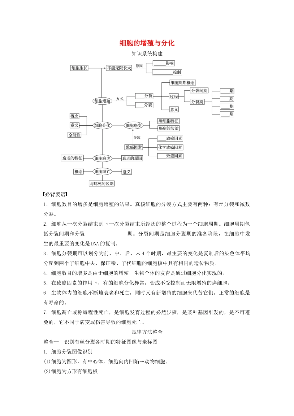 高中生物 第四章 章末整合提升 细胞的增殖与分化学案 浙科版必修1-浙科版高中必修1生物学案_第1页