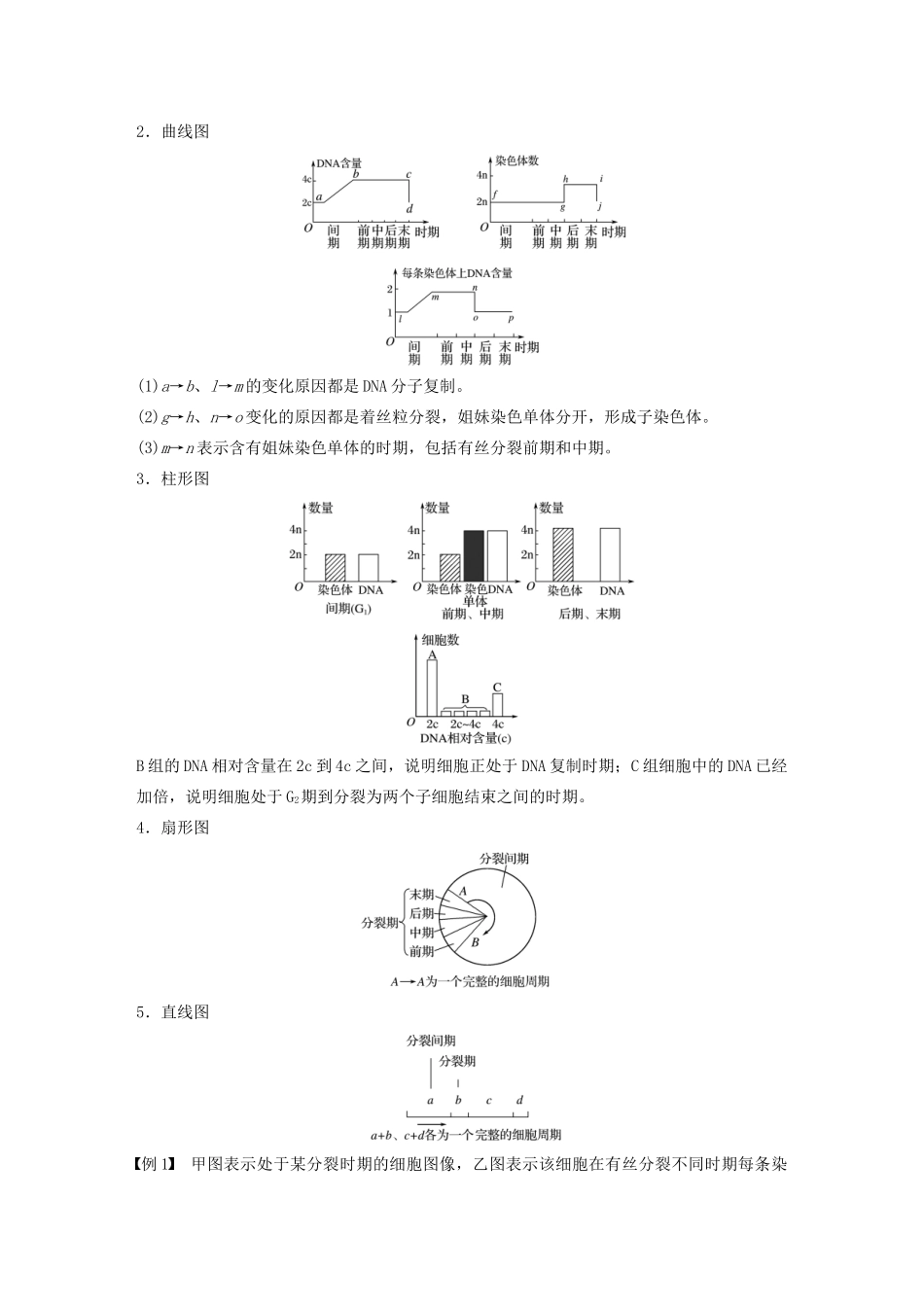 高中生物 第四章 章末整合提升 细胞的增殖与分化学案 浙科版必修1-浙科版高中必修1生物学案_第2页