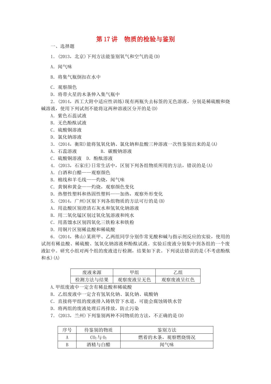 【聚焦中考】陕西省2015中考化学总复习 第17讲 物质的检验与鉴别考点跟踪突破_第1页