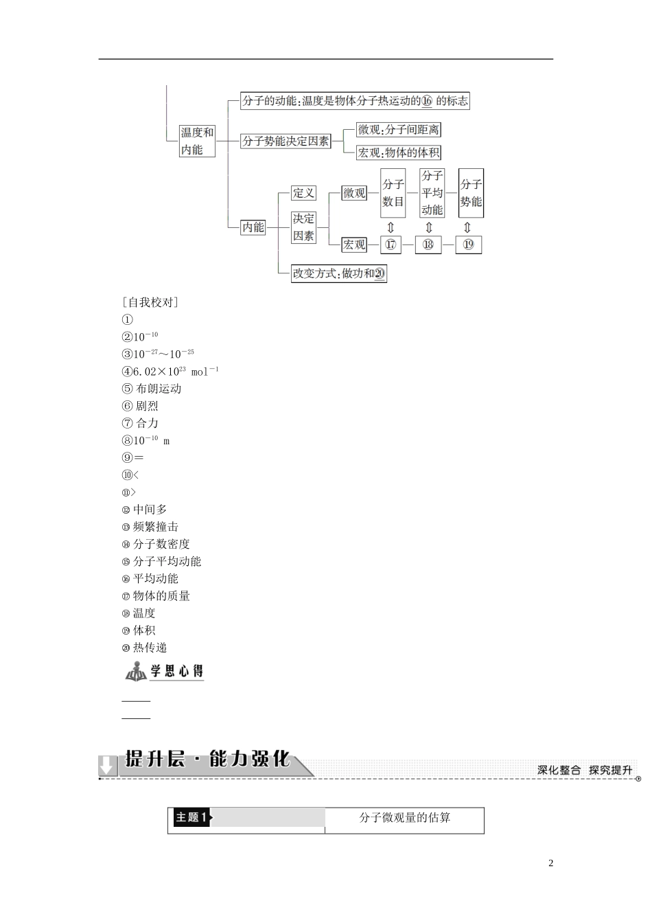高中物理 第1章 分子动理论章末分层突破教师用书 鲁科版选修3-3-鲁科版高中选修3-3物理学案_第2页