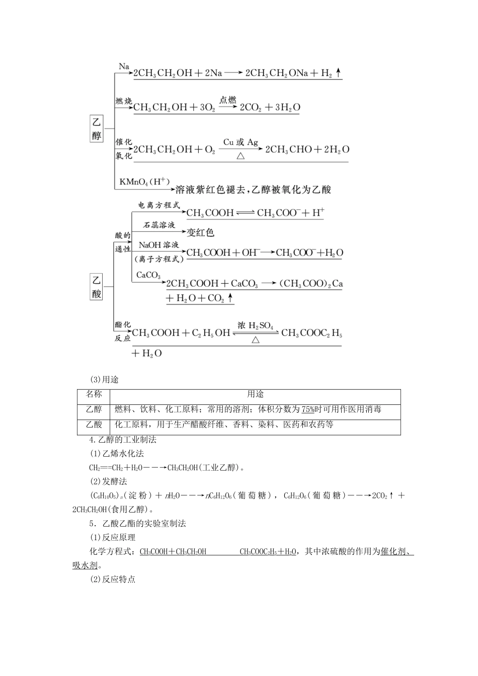 （通用版）高考化学一轮复习 第九章 第二节 乙醇和乙酸 基本营养物质学案（含解析）-人教版高三全册化学学案_第2页