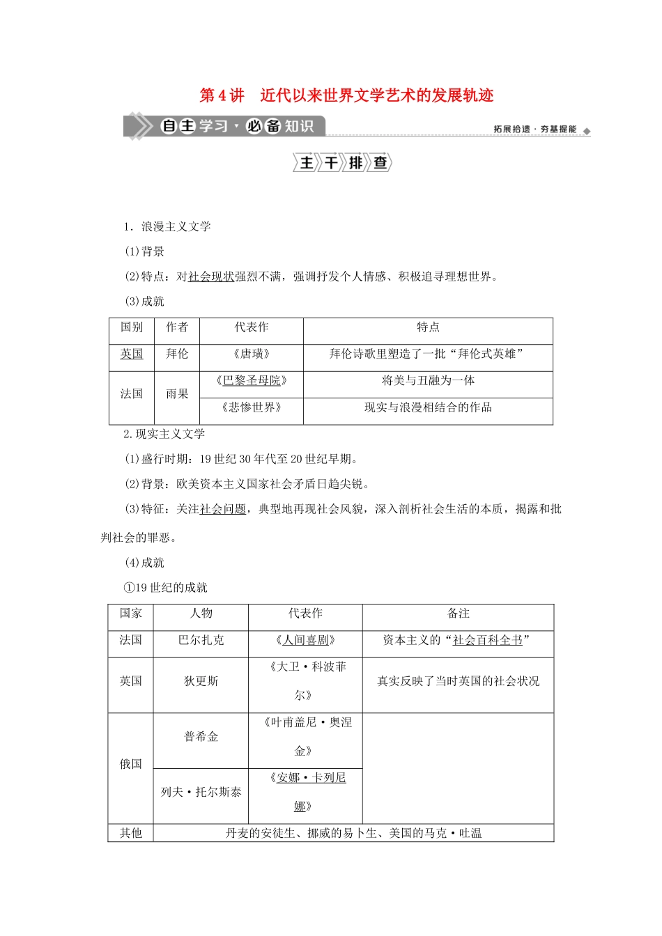 （通史版）新高考历史一轮复习 第十三单元 工业文明的来临 第4讲 近代以来世界文学艺术的发展轨迹学案 人民版-人民版高三全册历史学案_第1页