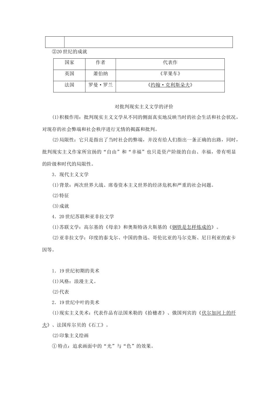 （通史版）新高考历史一轮复习 第十三单元 工业文明的来临 第4讲 近代以来世界文学艺术的发展轨迹学案 人民版-人民版高三全册历史学案_第2页