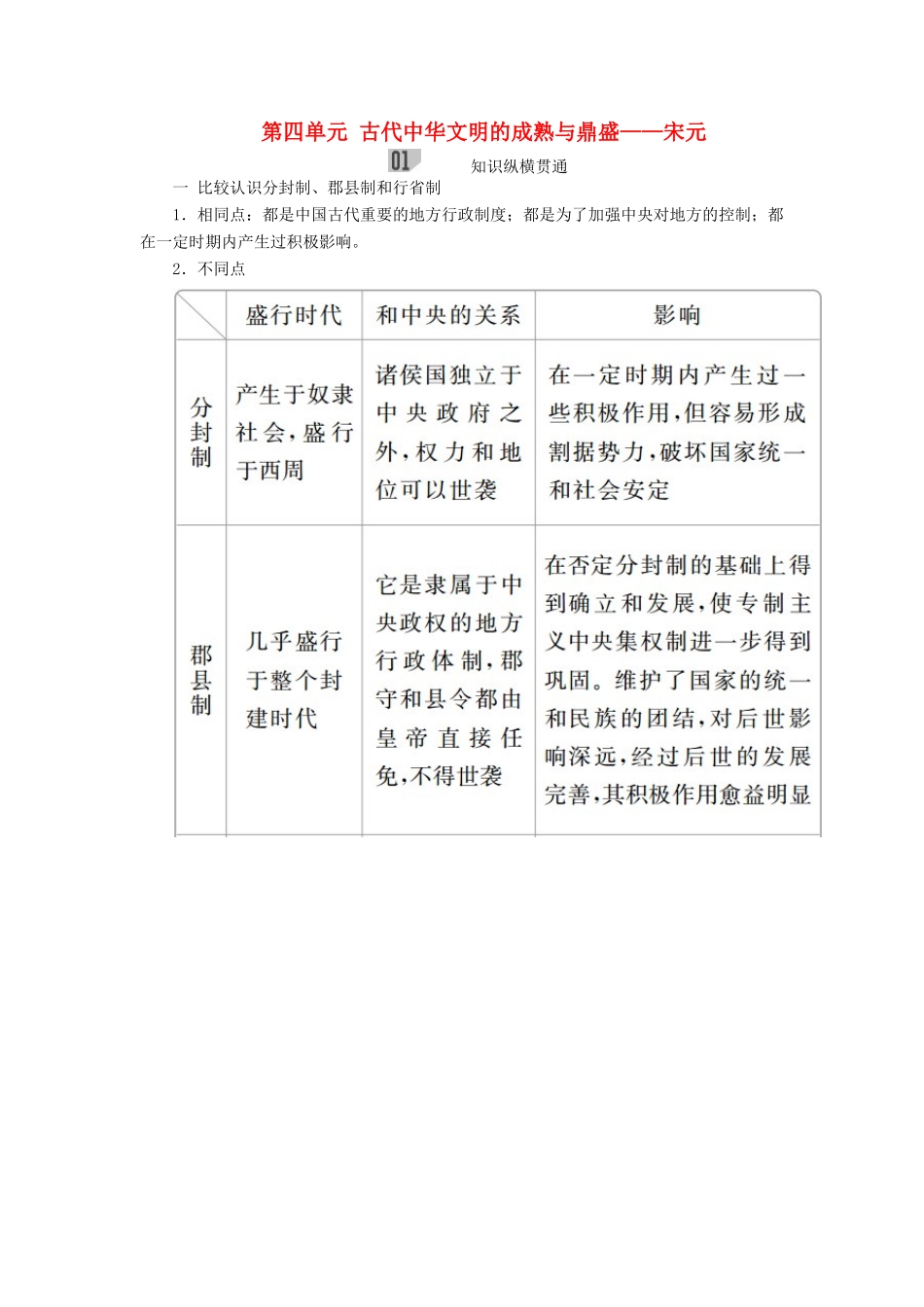 （通史版）高考历史一轮复习 第一部分 第四单元 古代中华文明的成熟与鼎盛——宋元单元整合学案（含解析）人民版-人民版高三全册历史学案_第1页