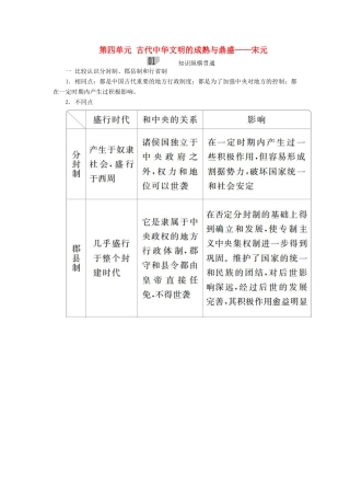 （通史版）高考历史一轮复习 第一部分 第四单元 古代中华文明的成熟与鼎盛——宋元单元整合学案（含解析）人民版-人民版高三全册历史学案
