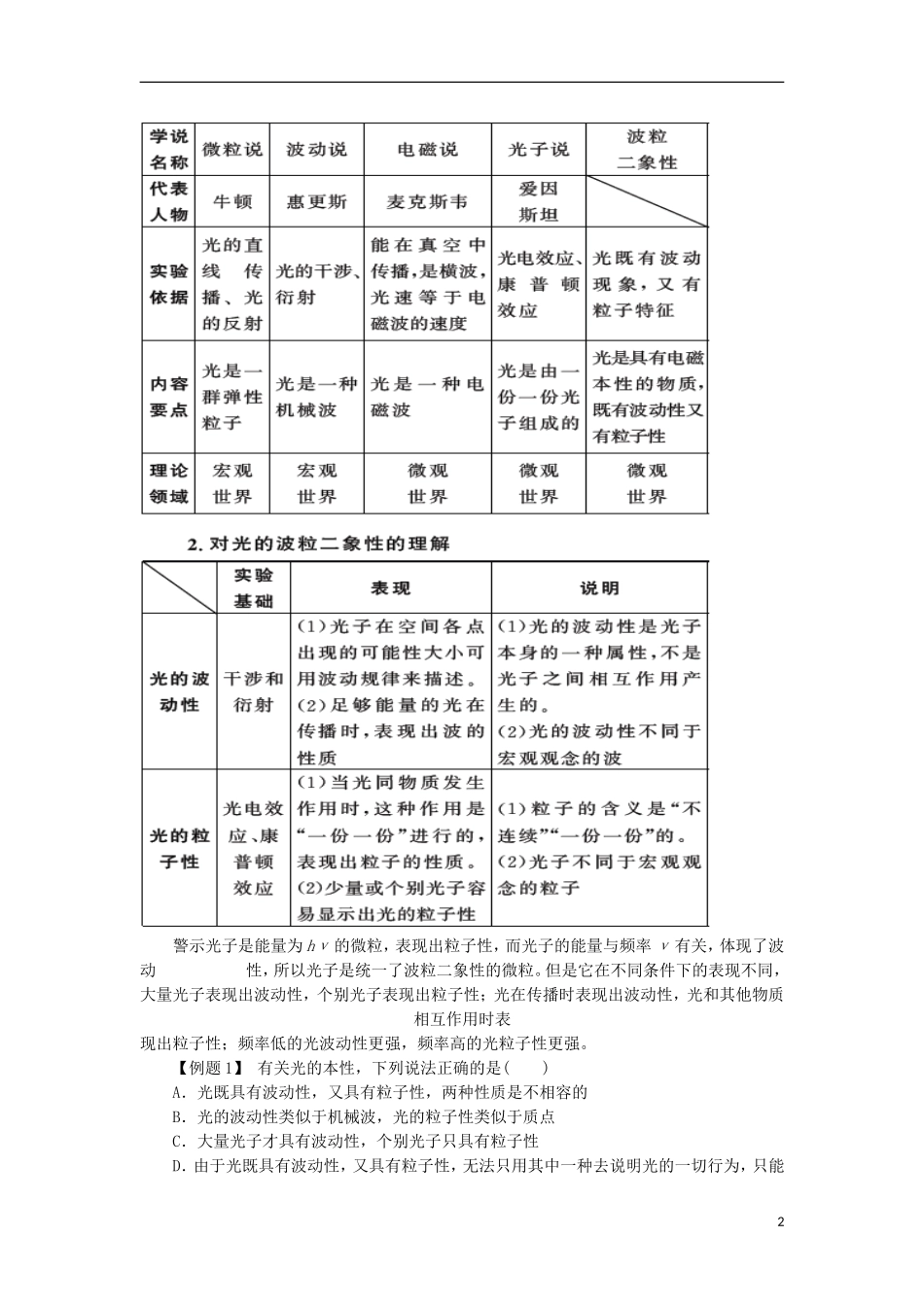 高中物理 第十七章 波粒二象性 第三节 粒子的波动性课堂探究学案 新人教版选修3-5-新人教版高二选修3-5物理学案_第2页