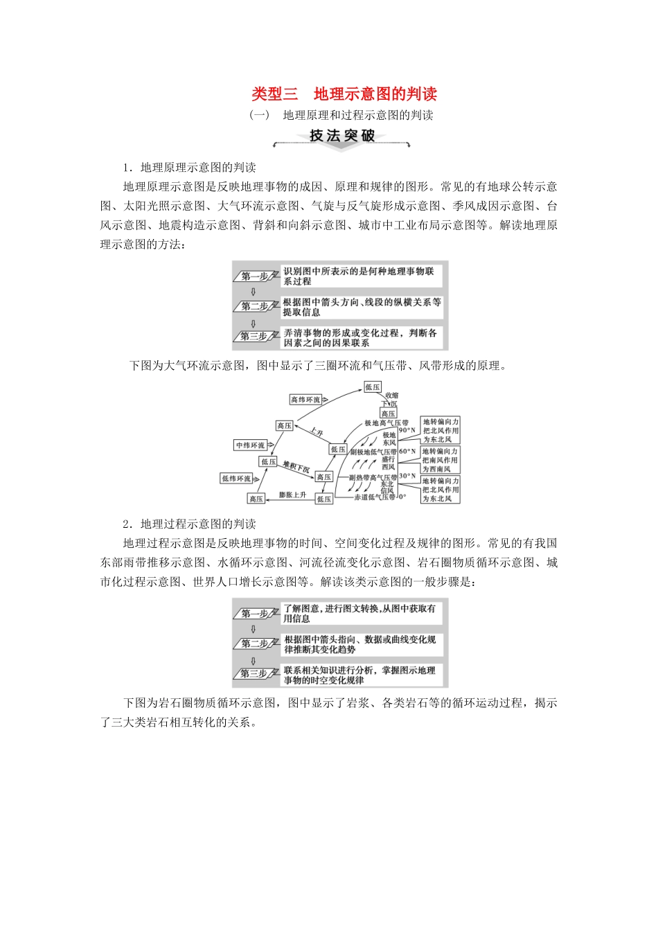 高考地理大二轮复习 1.3.3 地理示意图的判读学案-人教版高三全册地理学案_第1页