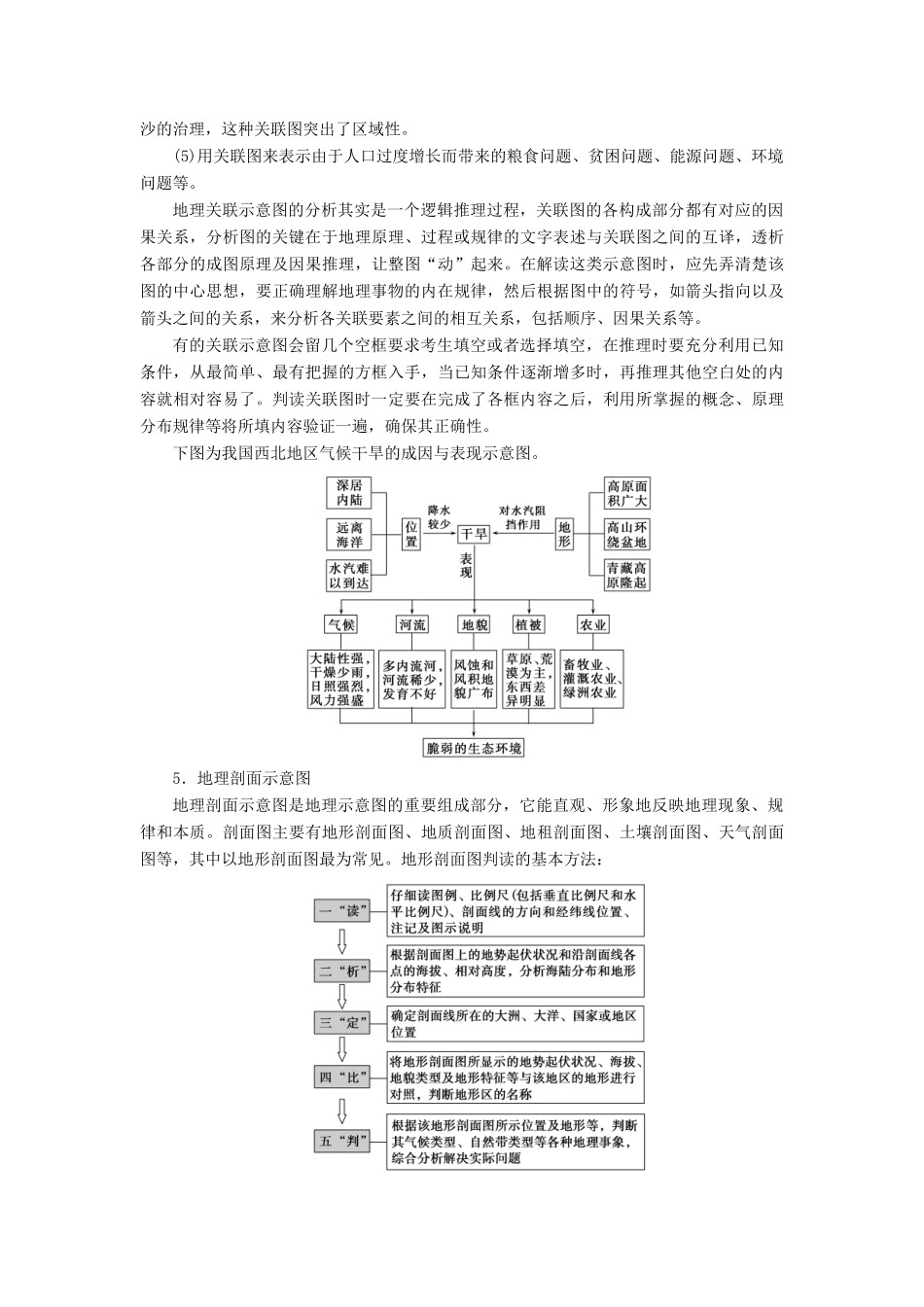 高考地理大二轮复习 1.3.3 地理示意图的判读学案-人教版高三全册地理学案_第3页