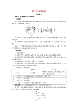 高中物理 第三章 磁场 第二节 磁感应强度课堂探究学案 新人教版选修3-1-新人教版高二选修3-1物理学案