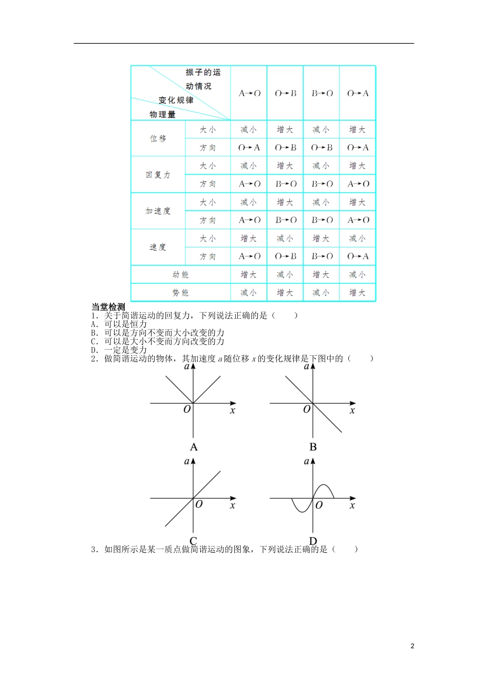 高中物理 第十一章 机械振动 3 简谐运动的回复力和能量课堂合作探究学案 新人教版选修3-4-新人教版高二选修3-4物理学案_第2页